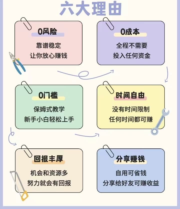 抖省0成本0门槛靠谱副业！